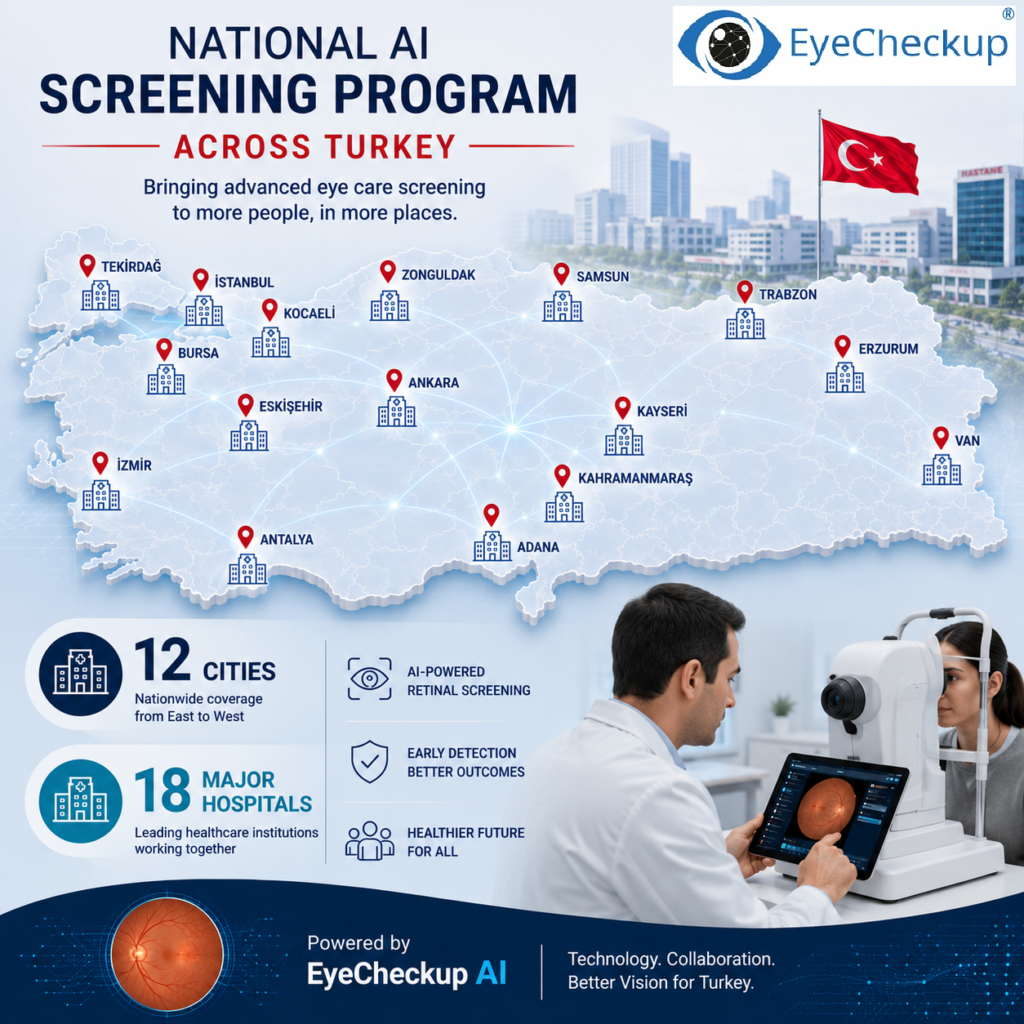 EyeCheckup national Eye Screening program
