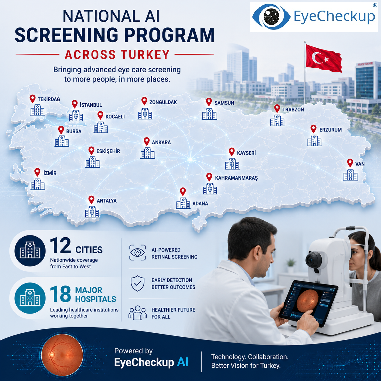 EyeCheckup national Eye Screening program