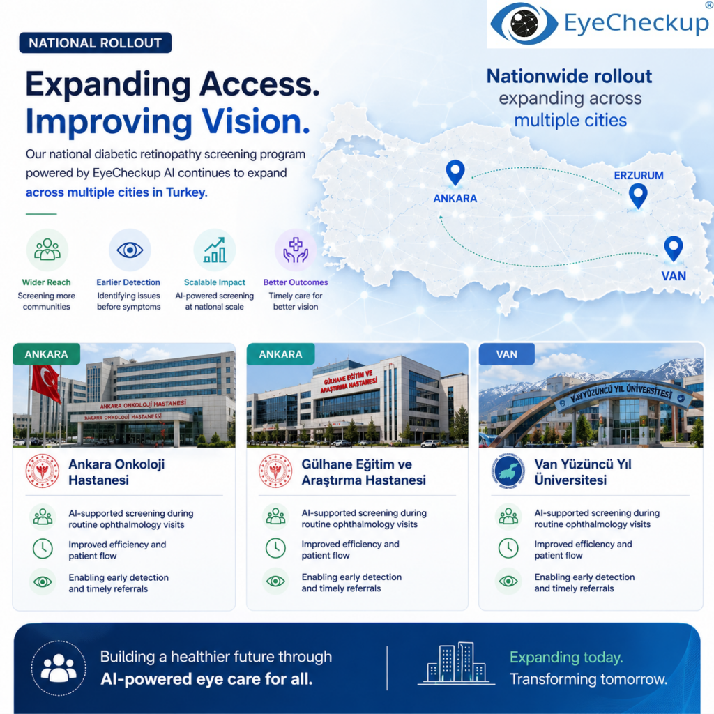 EyeCheckup national screening Ankara, Erzurum, Van
